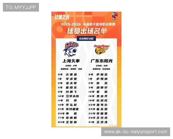 新赛季CBA分组 广东上海同组引发球迷期待，cba上海队对广东队